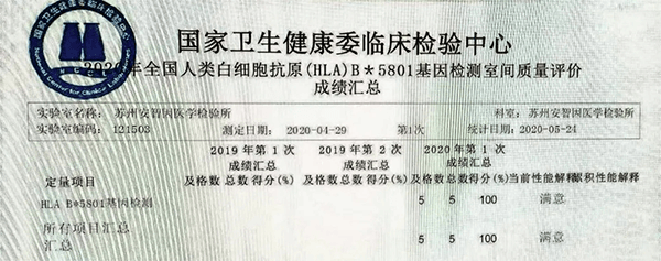 2020-6-1��ף��˾HLA-B5801�������Լ��и�����ͬ�������ͨ�������Ҽ���������