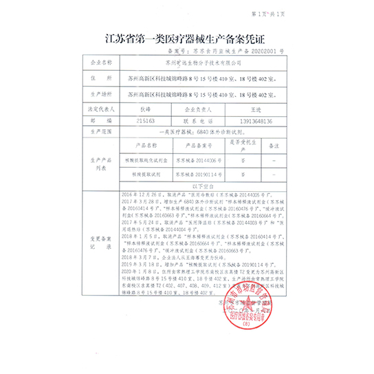 һ����������ƾ֤