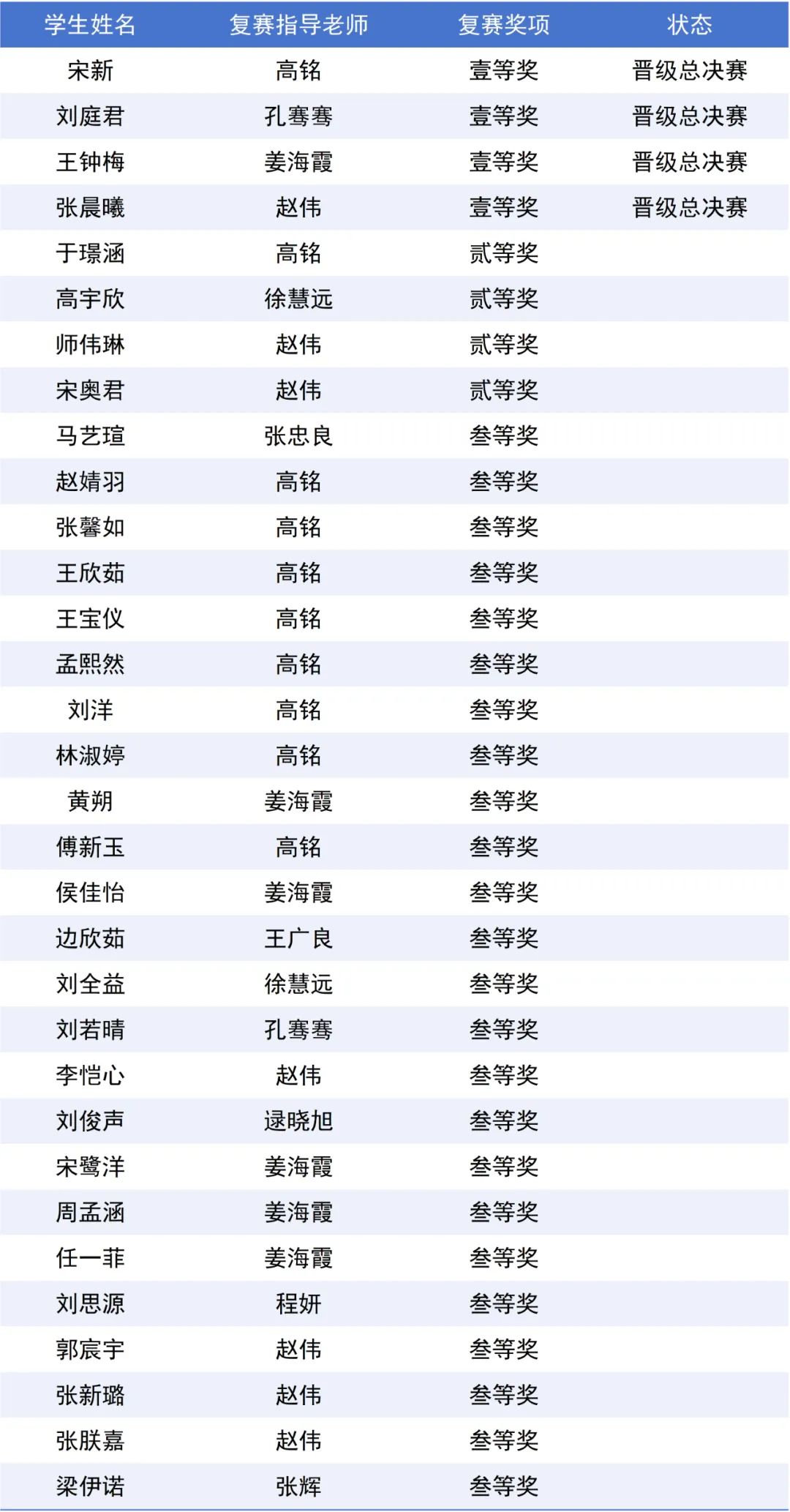 BOBty综合体育·(BOB Sport)官方网站